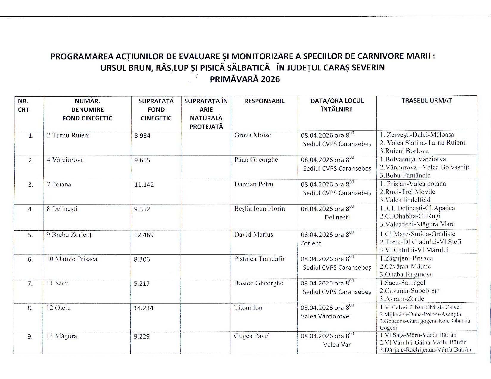Programarea actiunilor de evaluare a speciilor de carnivore mari, pentru fondurile AJVPS CS an 2026